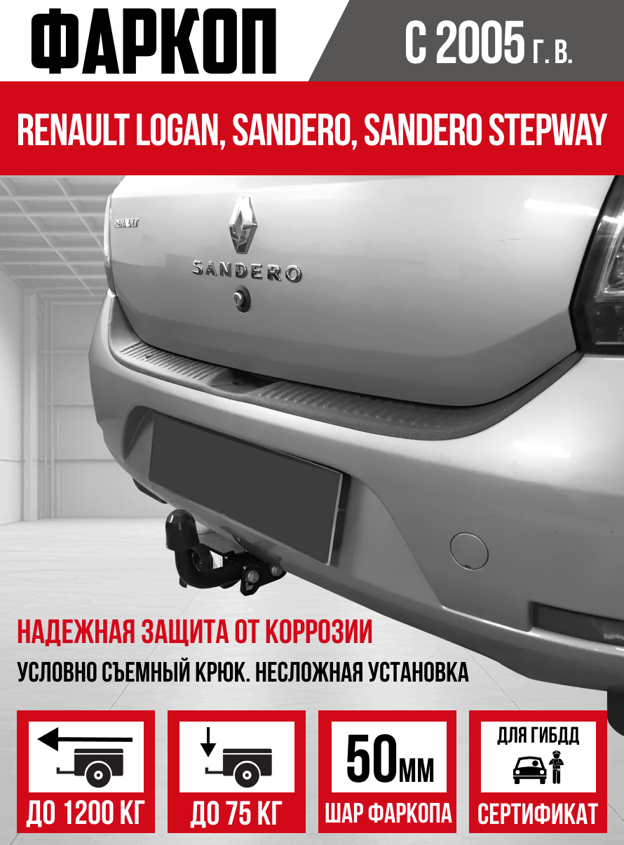 ТСУ- ТСУ- Renault Logan (седан) 2005...Renault Sandero (HB) 2014, Renaul Stepway 11.2014 "Bizon"